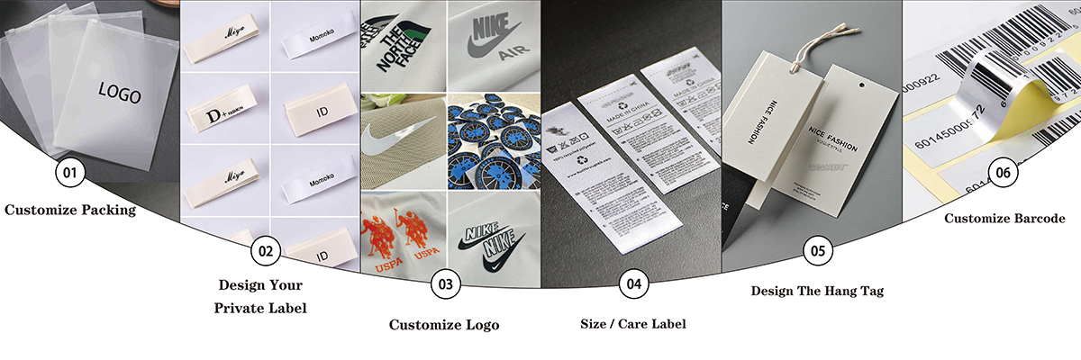 Customizable Labels