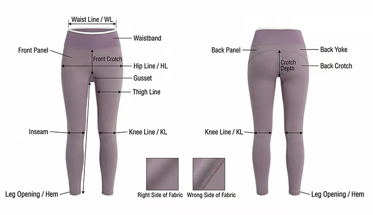 Inside the Structure: Understanding the Key Components of High-Performance Yoga Wear 